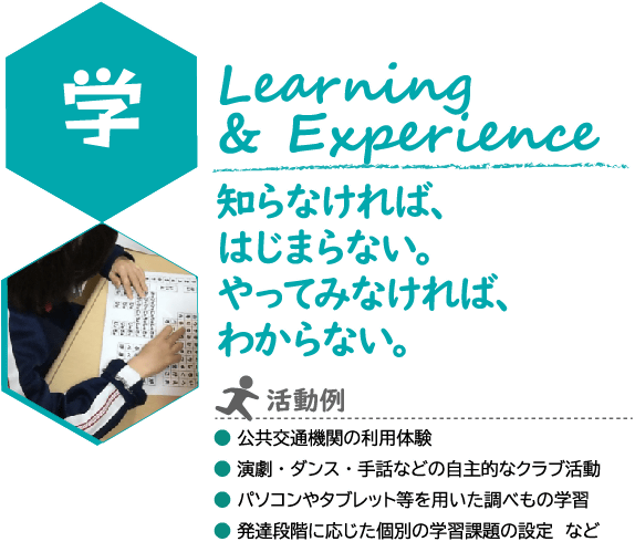 こどもILP　学（まなぶ）　コンセプト
Learning & Experience
知らなければ、はじまらない。やってみなければ、わからない。
写真：子どもが文字盤を使ってコミュニケーションをとる様子
活動例：公共交通機関の利用体験
演劇・ダンス・手話などの自主的なクラブ活動
パソコンやタブレット等を用いた調べもの学習
発達段階に応じた個別の学習課題の設定　など