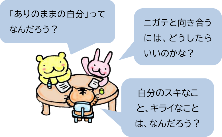 じぶん研究　イメージ図
３人のキャラクターが、机をかこんで話し合っている
「ありのままの自分」ってなんだろう？
ニガテとむきあうにはどうしたらいいのかな？
自分のスキなこと、キライなことは、なんだろう？
